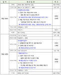 예약하기 | 국립대구과학관
