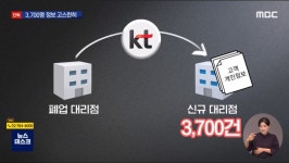 이번 KT 대리점 사진 유출 사건의 근본적 원인