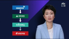 이언주 그랜드 슬램...