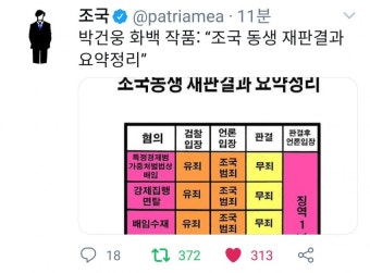 박건웅 화백 작품: “조국 동생 재판결과 요약정리”