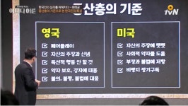 어쩌다 중산층 기준? - DogDrip.Net 개드립