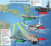 미 해군 회식하러옴 ㅋㅋ - DogDrip.Net 개드립