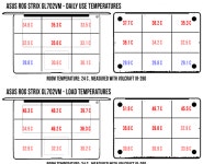 라이젠 노트북 간단 비교 - DogDrip.Net 개드립