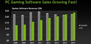 PC가 돈이 되는 이유......jpg - DogDrip.Net 개드립