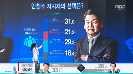 아낌없이 주는 찰스 - DogDrip.Net 개드립