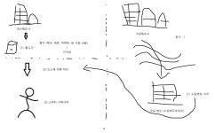 수입맥주가 싼 이유.eu - DogDrip.Net 개드립