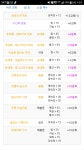 던담 순위 올랐다 - DogDrip.Net 개드립