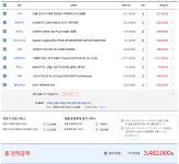 개붕이들의 도움을 받은 존버 끝 기념 견적 2... - DogDrip.Net 개드립