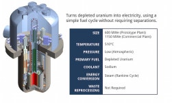 테라 파워 아는 사람 있음? - DogDrip.Net 개드립