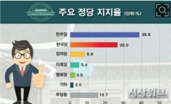 한의학이 망할수없는이유...jpg - DogDrip.Net 개드립