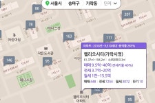 송파 헬리오시티 미쳤네 ㅋㅋㅋ - DogDrip.Net 개드립