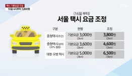 다음주부터 서울 택시요금 인상 - DogDrip.Net 개드립