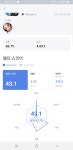 여진 럭스로 진짜 좋은거 같어 - DogDrip.Net 개드립