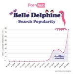 아헤가오 코스녀 근황 - DogDrip.Net 개드립