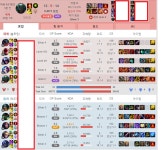 충격) 라인전에서 4천골드 벌어놓고 지는 병신이 있다?! - DogDrip.Net 개드립