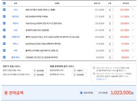 친구가 결혼한다고 견적짜달라고해서 - DogDrip.Net 개드립