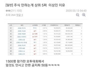 ㅋㅋ 주식 안하는게 상위 5%인 이유 - DogDrip.Net 개드립