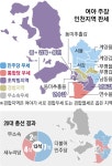 인천지역 양당 판세 - DogDrip.Net 개드립