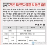 강서구 화곡 3동 거주 20대 남성 코로나19 확진 - DogDrip.Net 개드립