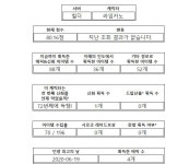 기린력 테스트 - DogDrip.Net 개드립