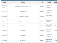 아니 택배시스템이 원래이런거야??? - DogDrip.Net 개드립