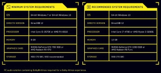 사이버펑크 2077 최소사양 & 권장사양 공개 - DogDrip.Net 개드립