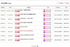 여의도 주유소는 얼마쯤 하냐 - DogDrip.Net 개드립