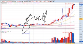 두산인프라코어 포지션인증 - DogDrip.Net 개드립