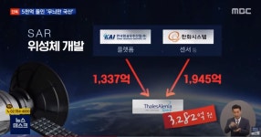 이런뉴스도 주가에 영향있나? - DogDrip.Net 개드립