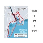 곧 상용화될 부산의 새로운 교통수단 2가지 - DogDrip.Net 개드립