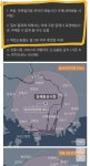 밭갈이 농사꾼 새끼들이 존나 악질적인게 - DogDrip.Net 개드립