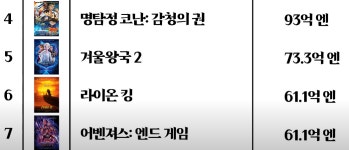 일본 영화가 개쩌는 이유 - DogDrip.Net 개드립