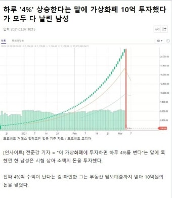 코인으로 10억 잃고 자살한 사람 - DogDrip.Net 개드립