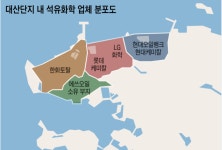 서산 대산 석유화학단지를 알아보자.txt - DogDrip.Net 개드립