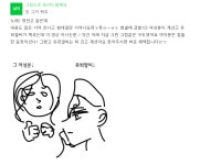 아... 그노래 제목이 뭐죠...? - DogDrip.Net 개드립