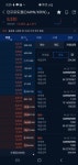 던프로토콜 ㅋㅋㅋ - DogDrip.Net 개드립