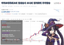 모나 그림 두장 - DogDrip.Net 개드립