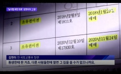 [단독] 고발 이후 김현미 연천 땅 가보니…농지 정비한 모습 - DogDrip.Net 개드립