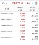 내가 땀흘려 번 돈이야 - DogDrip.Net 개드립