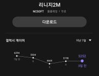 엔씨 갤럭시 유저수 현황 - DogDrip.Net 개드립
