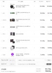 가성비 게이밍 pc 견적좀 봐주십시오... ㅠㅠ - DogDrip.Net 개드립