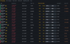 축사 정리중 - DogDrip.Net 개드립