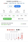 맛이 없을 수가 없는 이삭버거 - DogDrip.Net 개드립