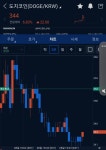 가자 멍멍아~~~ - DogDrip.Net 개드립
