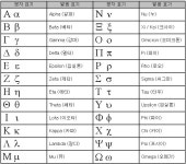 델타변이 압살하는 “누”변이.jpg - DogDrip.Net 개드립