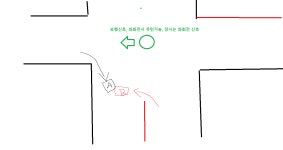 이렇게 충돌나면 누구 과실임? - DogDrip.Net 개드립