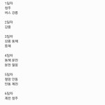 내일로뭐냐 뽕뽑기힘드네 - DogDrip.Net 개드립