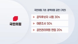 국민의힘 6월 기초 광역의원 공천 (가안) - DogDrip.Net 개드립