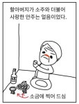 해롱해롱 안주로 알아보는 혼술 레벨.jpg - DogDrip.Net 개드립
