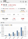 PC에 미친 코어 개쩌는 누나 근황 - DogDrip.Net 개드립